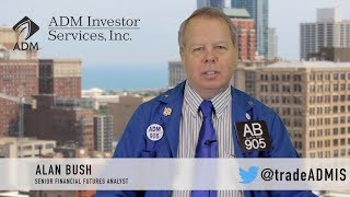 Details Financial Forecast 12/14:  Dow Futures at Record Highs Update