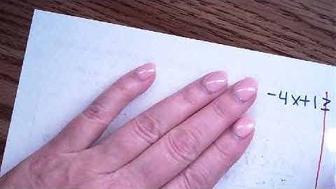 Video Notes: Inequalities With Variable on Both Sides