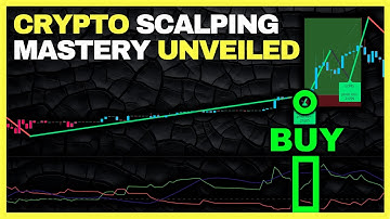 1-Min Crypto Scalping Strategy: ADX and DI, Momentum & SSL Hybrid (Secret to Success)