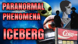 The Paranormal Phenomena Iceberg EXPLAINED