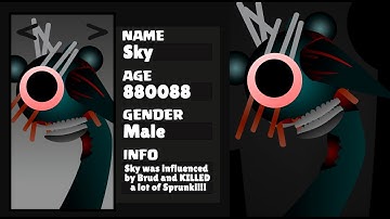 Incredibox Sprunki Phase 34.5 - NEW UPDATE (GALLERY) | ALL Characters Description | NEW MOD