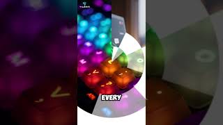 How Hackers Use AI to Guess Your Password (By Listening to You Type). #privacy #tech #cybersecurity