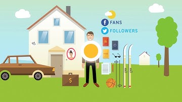 Clickfunnels Actionetics Explainer -