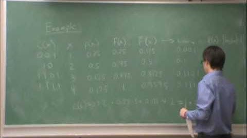 Jan28-g-ShannonFanoEliasCodesExample1