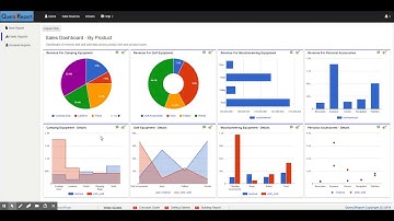 Query2Report - Report Showcase