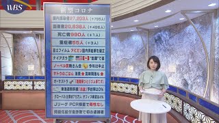 7月22日のコロナ関連ニュースまとめ