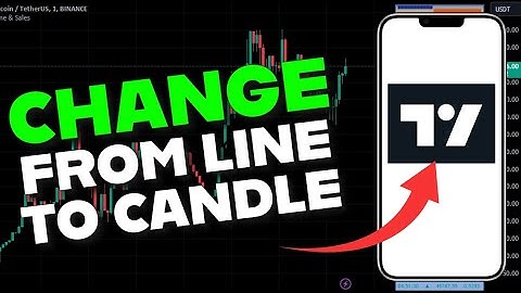 How to Change From Line to Candle in Trading View 2025?