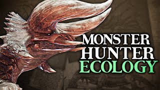 Diablos & Monoblos, Desert Warriors | Monster Hunter Ecology
