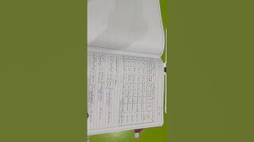 To find the value of v for different values of u in case of concave mirror and find the focal length