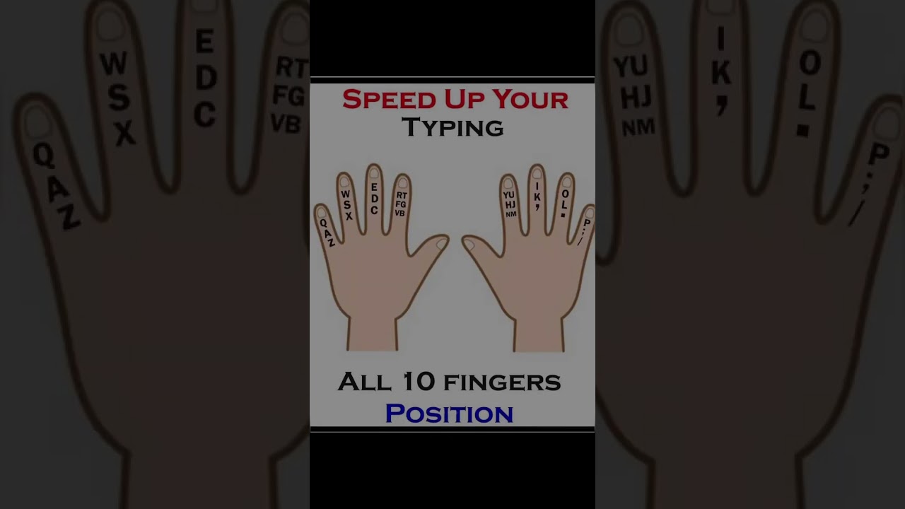 Save it…Share it….