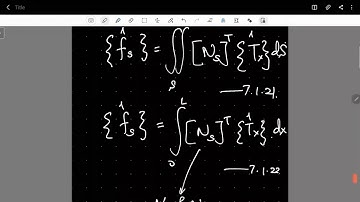 Isoparametric Formulation - Part  III