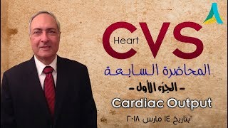 Dr.Nagi - Live Physiology - Lecture 89 - CVS  (7) - Cardiac Output - Part 1