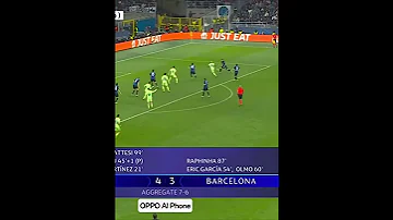 Yann Sommer Football Barcelonafootball Soccerplayer Capcut Shorts Tiktok Viral 