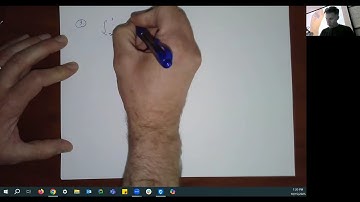 Co-17B 10-15-25: Improper Integrals