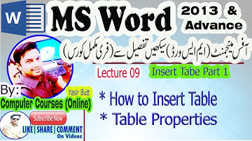 Lecture 9:Insert Tab Detail Part 1(how to insert Table)| MS Word 2013 Complete Course