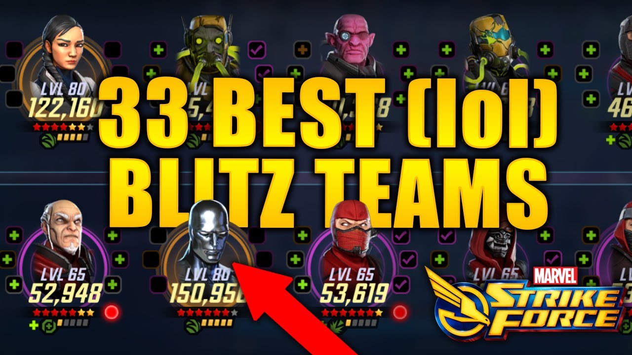 Marvel Strike Force: Blitz Strategy Guide/Squad Rotations - Mobile