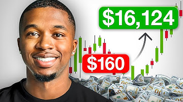How To Start Day Trading For Beginners In 2025 (6 Hours)