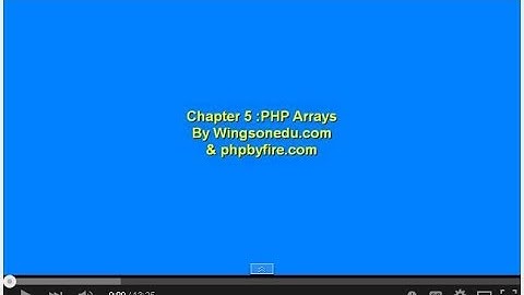 Chapter 6   PHP If Else ElseIf Conditional Statement