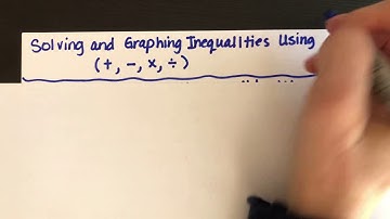 Solving and Graphing Inequalities Using Addition, Subtraction, Multiplication and Division