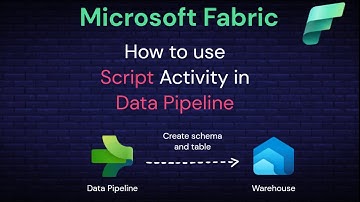 03 Microsoft Fabric Data Pipeline: Create schema and table using Script activity in data warehouse