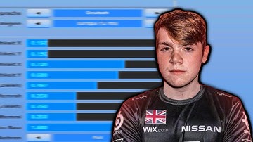 *NEW* Mongraal Sensitivity (Fortnite Chapter 2)