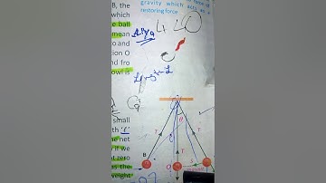 Physics,Unit 10,Class 10th,Motion of simple pendulum.