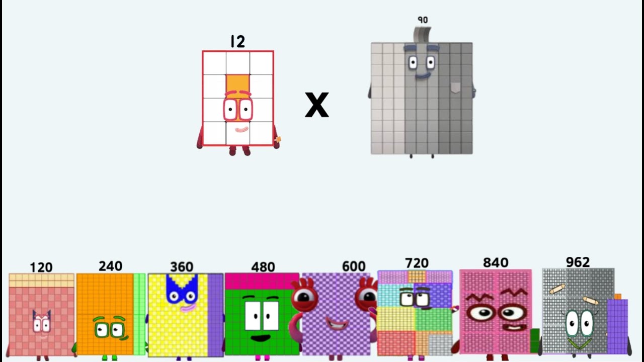 Numberblocks 12 Times Table Stage 1 To 3 And Generate Value Up To 12