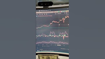 วิธีการทำ BackTest ใน TradingView