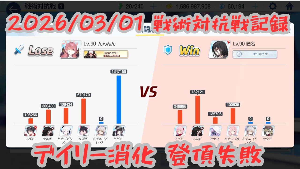 【ブルアカ】20260301_戦術対抗戦記録