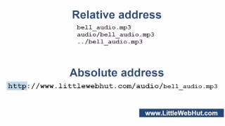 Celebrity HTML5 Tutorial For Beginners - part 4 of 6 - Audio and Video Profile