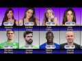 Age Comparison Famous Footballers and Their Wives