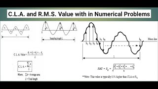 Evaluation of Surface Roughness-HOW TO CALCULATE CLA, RMS VALUES