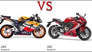 絶版ZCOO TYPE-C CBR1000RR CBR600RR CB1000R mqdefault.jpg