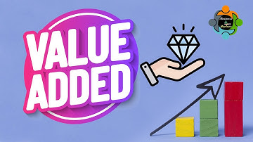 What is Added Value?