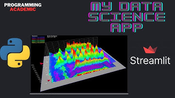 Python for Data Science  | Data Analysis with python