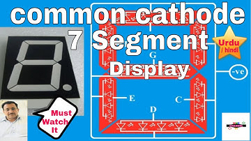 Types of seven segment display part-1