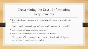 SAITM BCA SEM 2ND STRUCTURED SYSTEM ANALYSIS AND DESIGN UNIT 1 LECTURE 5