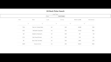 Stock ticker Search program using Polygon.io and Ag Grid- demonstration