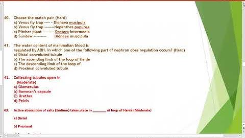 #National MDCAT 2020 # Biology MCQS #