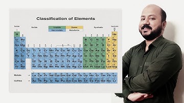 2.7.2 Classification of Elements of Periodic Table | s, p, d, f Blocks Explained | GS Academy