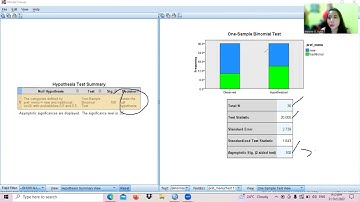 Clopper-Pearson interval and Binomial Test of Proportion using SPSS