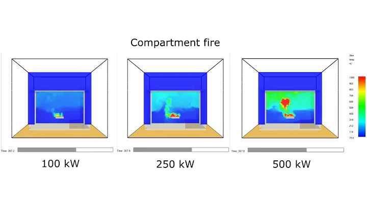 Fire Dynamics Simulator (FDS) - Compartment fires #1 (100 - 500 kW) 🔥