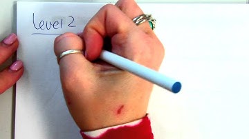 Algebra 5.3 (Part 1): I can solve systems of equations by Elimination (add & subtract only).