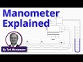 Manometer Explained Working Principle Manometer Explained Working Principle