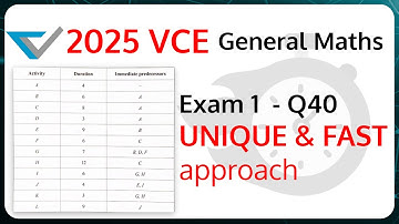 2025 VCE General Maths Exam 1 Last Question (q40)