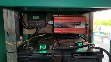 Giải đáp thắc mắc các câu hỏi về điện mặt trời #122 - Đam mê năng lượng