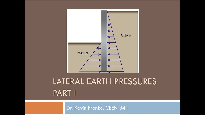 CEEN 341 - Lecture 23 - Lateral Earth Pressures, Part I