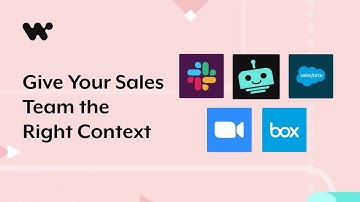 Make Zoom Customer Meeting Recordings Accessible in Salesforce | Unexpected Automations