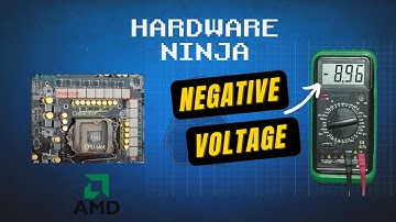 HWN - Expect THIS Interview Question at any Tech Company