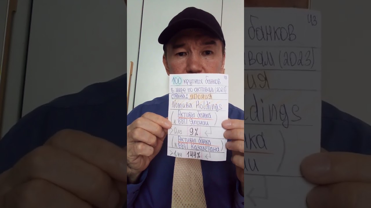 100 больших банков в мире по АКТИВАМ - Nomura Holdings  (Япония)